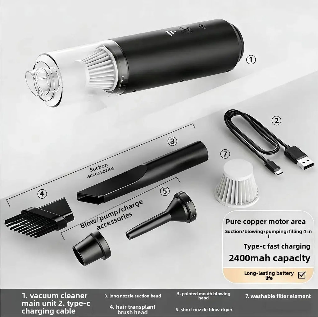 Handheld Cordless Vacuum Cleaner – 19000Pa Suction, USB Rechargeable for Office, Car & Home vacuum Golddust Capital Media