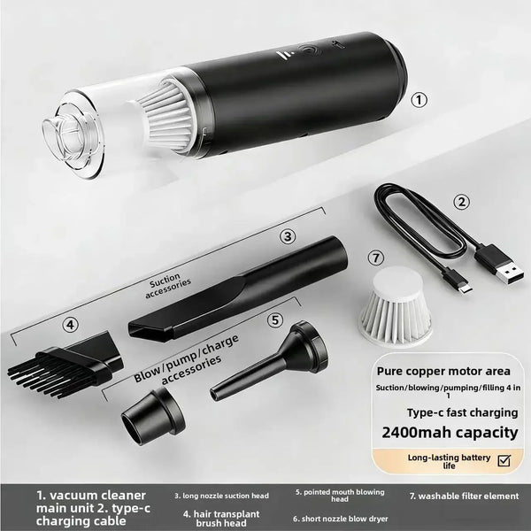 Handheld Cordless Vacuum Cleaner – 19000Pa Suction, USB Rechargeable for Office, Car & Home vacuum Golddust Capital Media