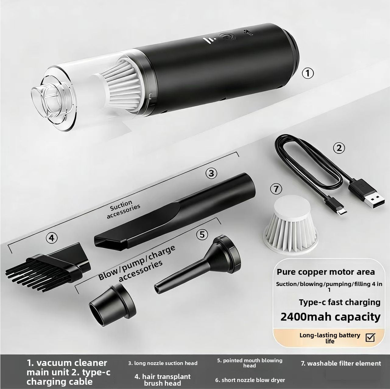 Handheld Cordless Vacuum Cleaner – 19000Pa Suction, USB Rechargeable for Office, Car & Home