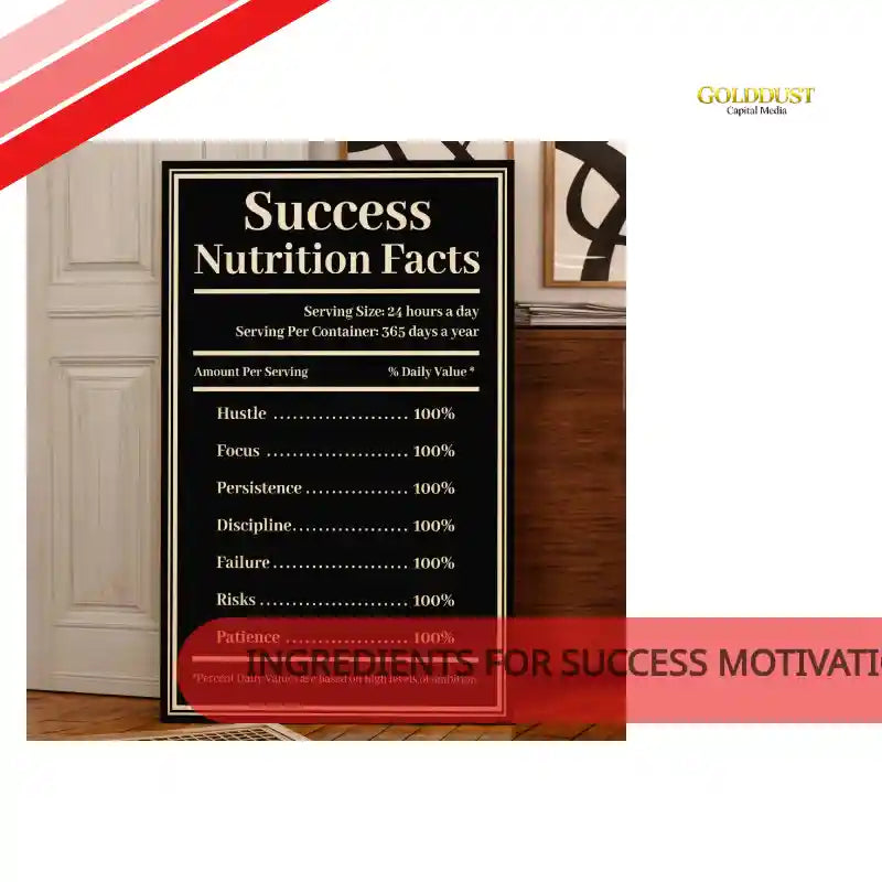 Ingredients For Success Motivational Wall Sign by@Outfy