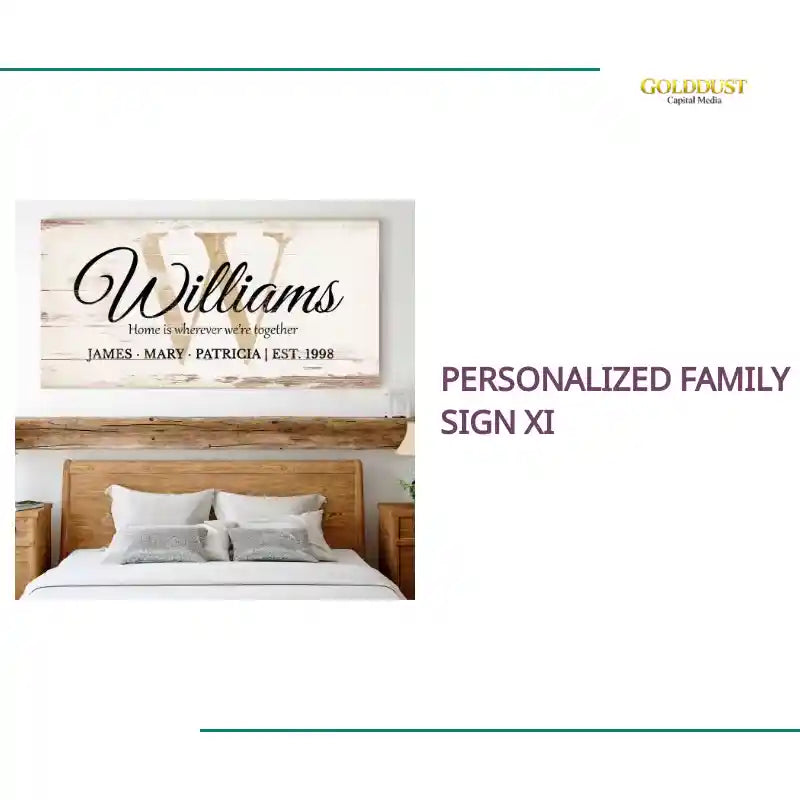 Personalized Family Sign XI by@Outfy